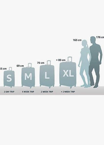 samsonite Turkuaz  Valiz - Görsel 7