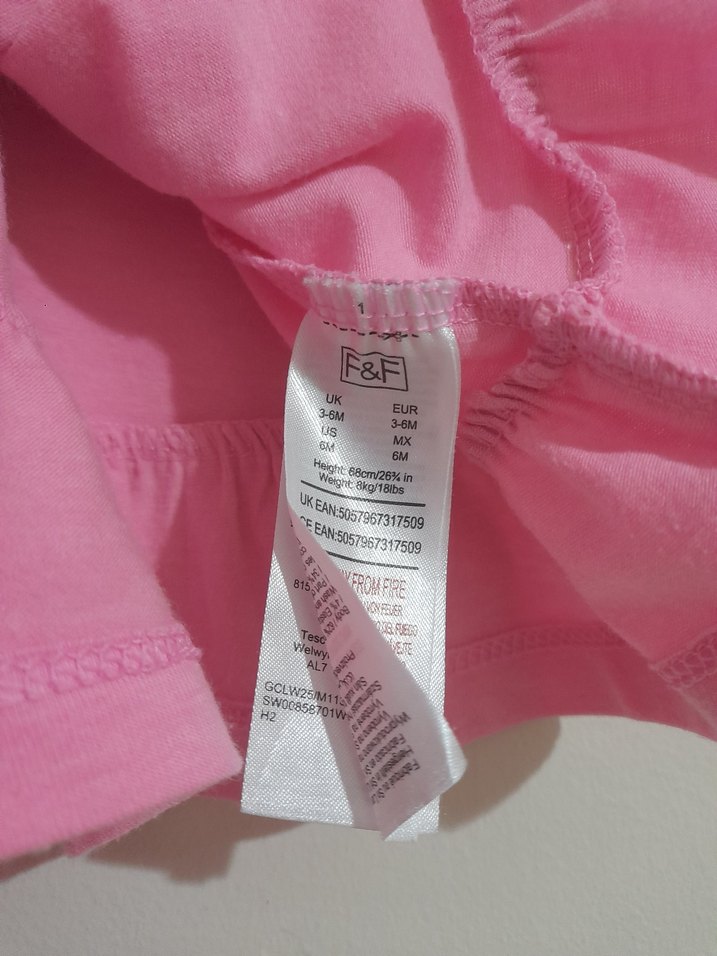 Pembe Kız Çocuk Fırfırlı Elbise - Görsel 2