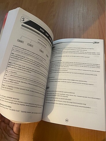  TUSDATA Yökdil Tıpdil Hazırlık Kitabı
