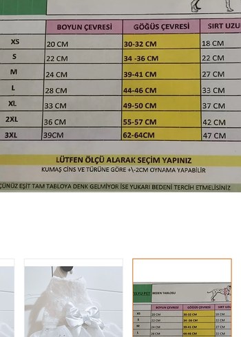 Beden Büyük ırk Köpek için