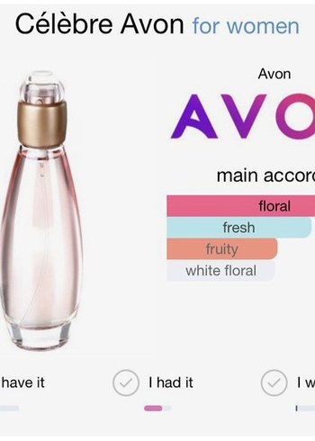 Célèbre Kadın Parfümü - Görsel 3