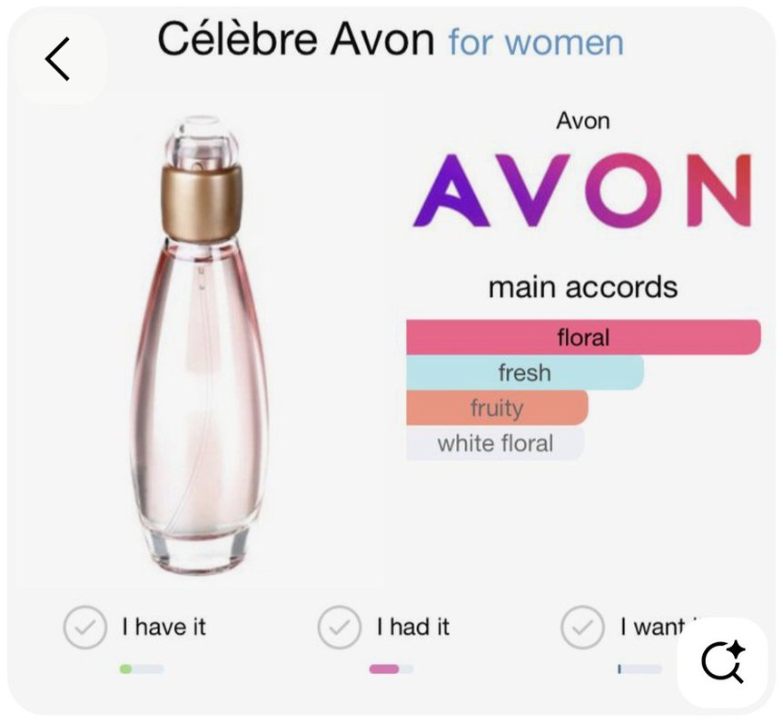 Célèbre Kadın Parfümü - Görsel 3