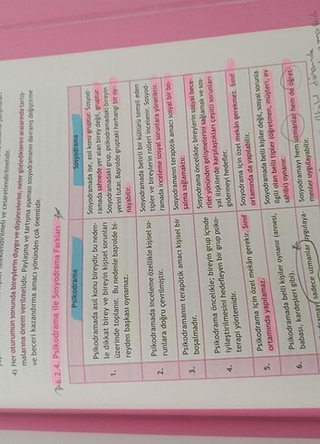 PDR ÖABT 3 LÜ KONU ANLATIM SETİ