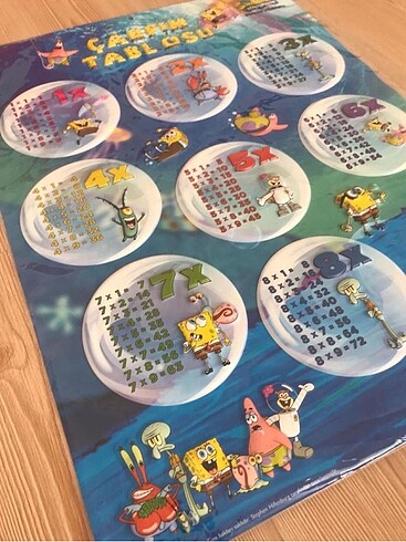 Beden Renk Sünger Bob Temalı Çarpım Tablosu