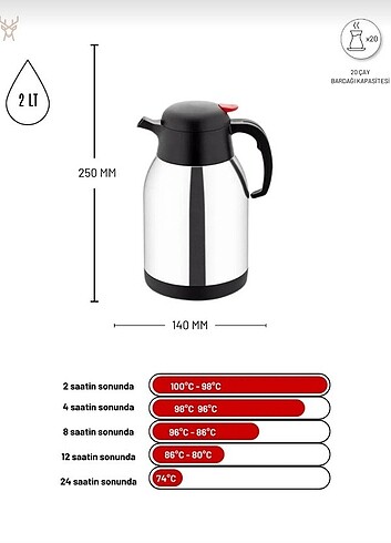 Beden gri Renk PASLANMAZ ÇELIK TERMOS 1.5LT