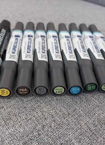 Kurecolor marker