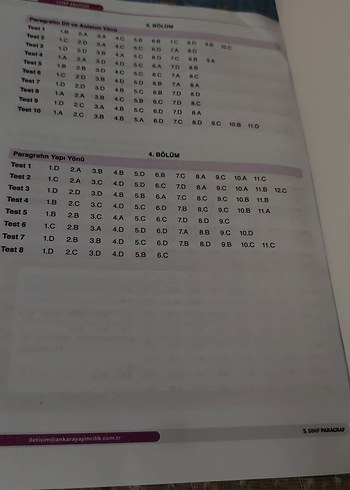 5. Sınıf Paragraf Soru Bankası - Görsel 3