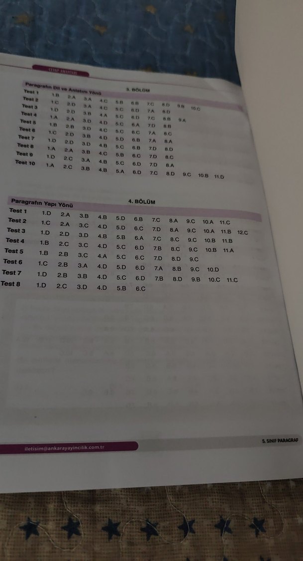 5. Sınıf Paragraf Soru Bankası - Görsel 3