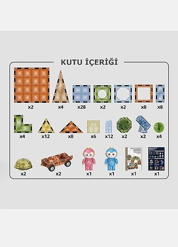 Diğer Learning fun manyetik ışıklı yapı bloklari