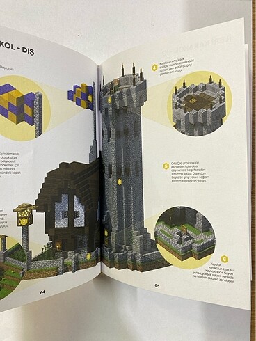  Beden Renk Minecraft - Yaratıcılık El Kitabı