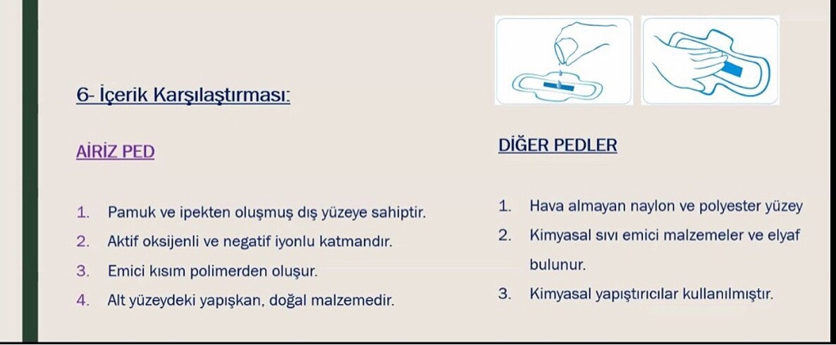  Beden TiENS AİRİZ PED