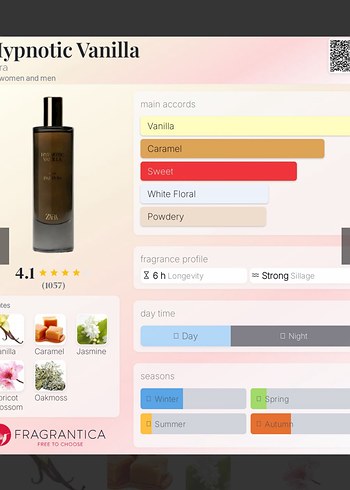 Beden Zara Hypnotic Vanilla Kadın Parfümü