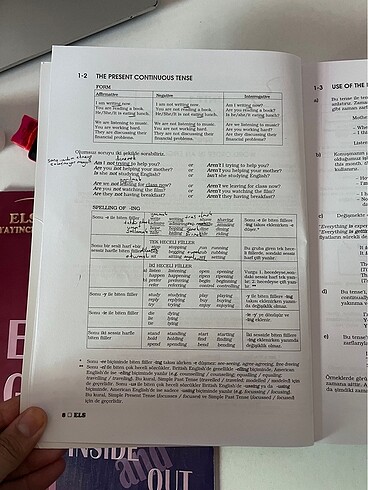  Beden Renk English Grammar Inside and Out İngilizce kitabı