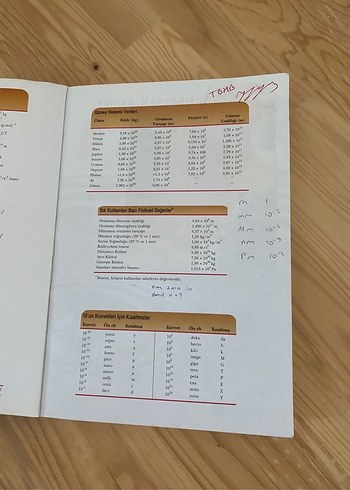 Fizik 2 Serway - Görsel 2