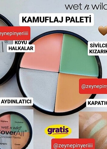 Wet n Wild Coverall Concealer Palette Kapatıcı Paleti