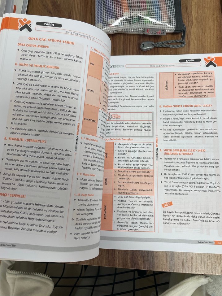 KPSS Genel Kültür Tarih Video Ders Notları - Görsel 2