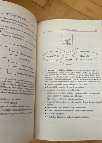 Kalite Güvence Standartları - Nobel Yayınları - Görsel 2