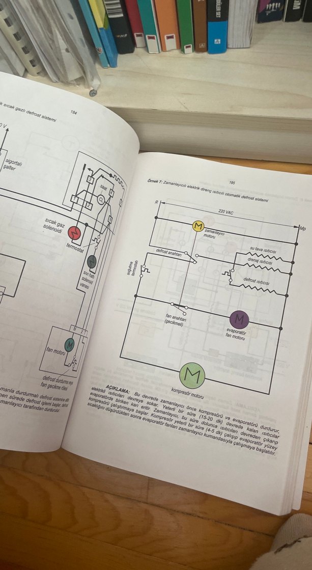 Soğutma ve İklimlendirme Meslek Resmi Kitabı - Görsel 2