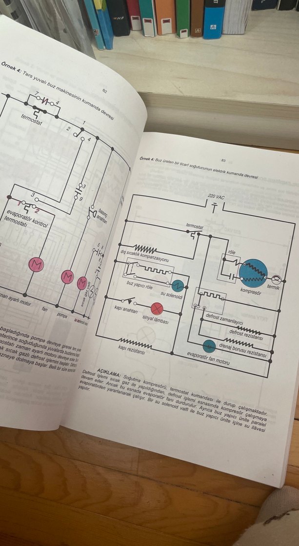 Soğutma ve İklimlendirme Meslek Resmi Kitabı - Görsel 3