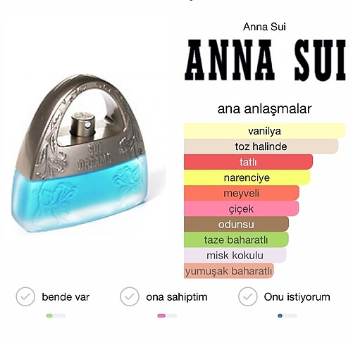  Beden Anna Sui Sui Dreams