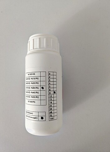 Salt baz - Görsel 2