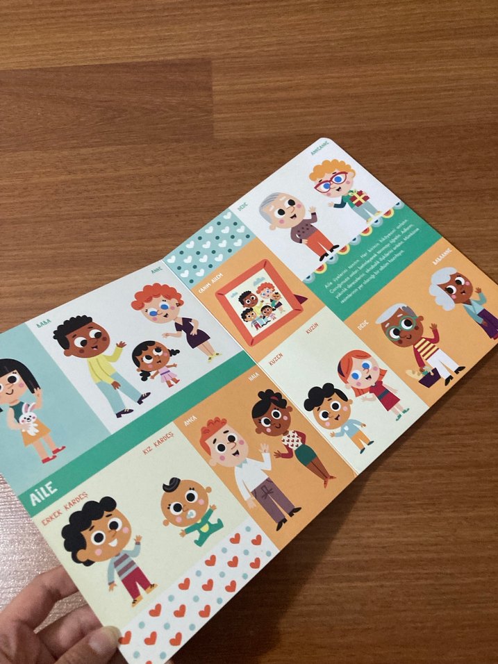 İlk Sözcüklerim 2 Yaş Çocuk Kitabı - Görsel 2