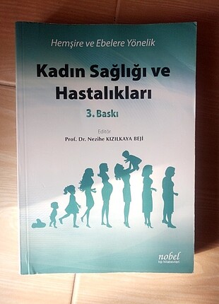 Kadın sağlığı ve hastalıkları