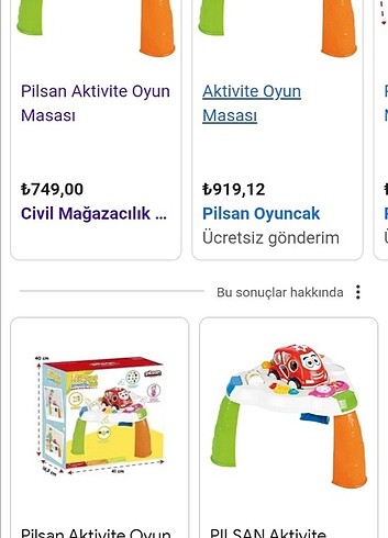 Beden Renk Oyun Masası Aktivite Masası