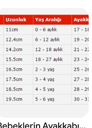 Kız bebek yürüme ayakkabısı. - Görsel 6