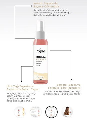  Beden Keratinli Saç Parfümü 100 ml