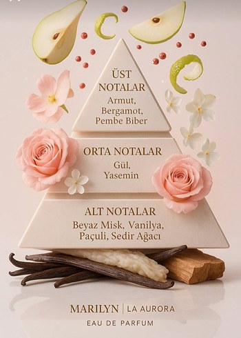 La Aurora Theraphy Natural Marilyn Parfüm - Görsel 4