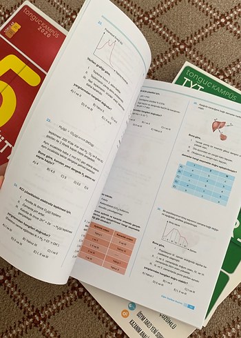 TYT-AYT Sayısal Deneme Kitapları Seti - Görsel 9