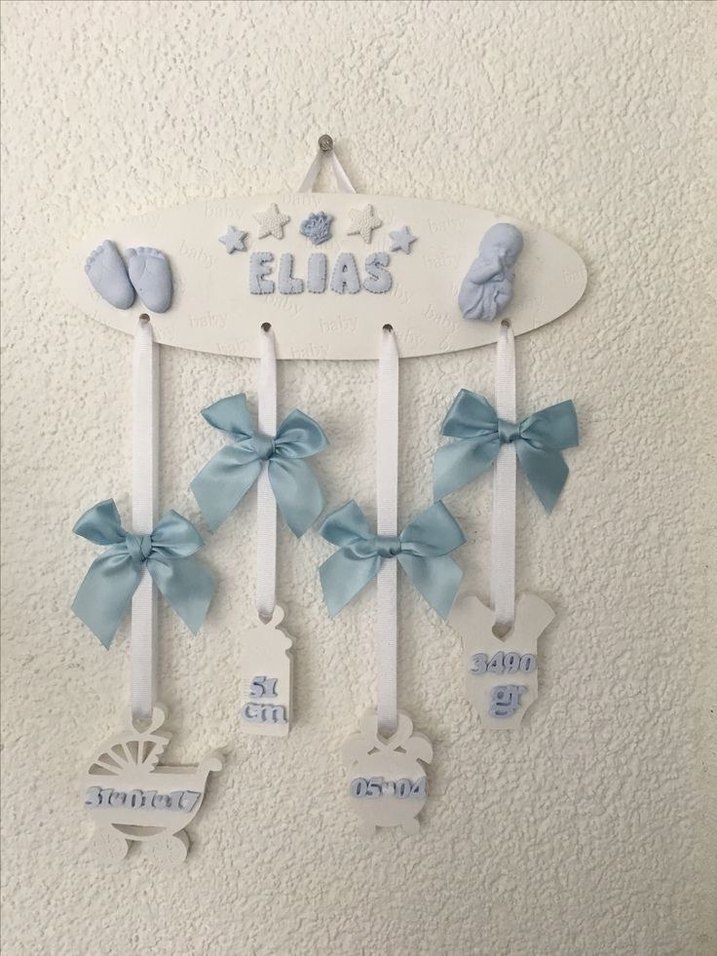 Mavi Baskılı Bebek TAS DOĞUM PANOSU - Görsel 2