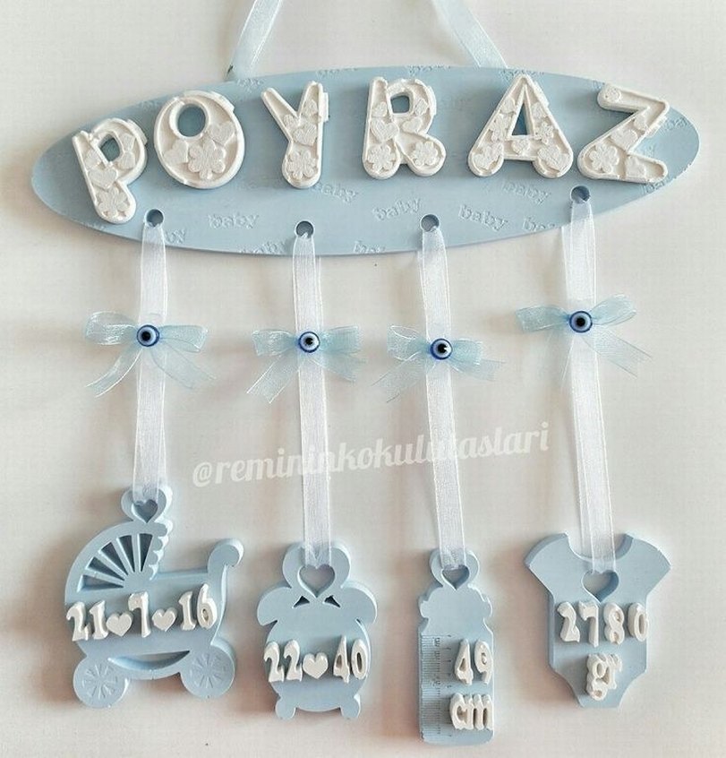 Mavi Baskılı Bebek TAS DOĞUM PANOSU - Görsel 4