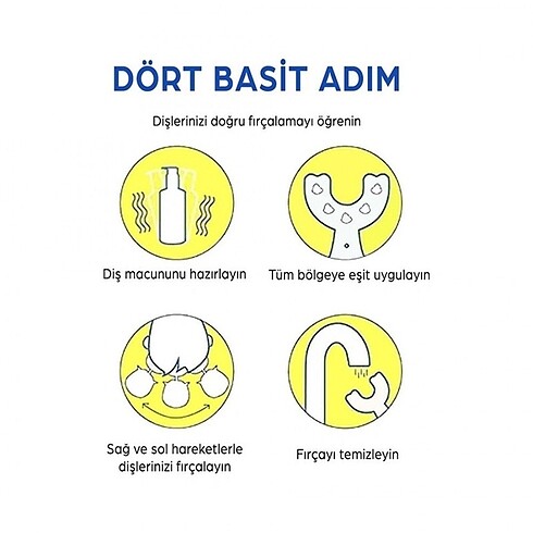 Beden Renk 2-6 yaş diş fırçası