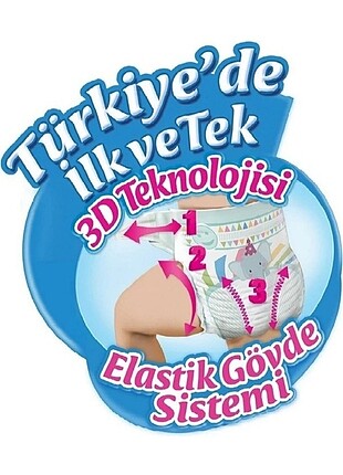 Molfix Sıfır ürün açılmastir