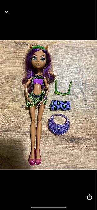 Monster High Clawdeen