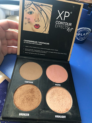 Contour kit