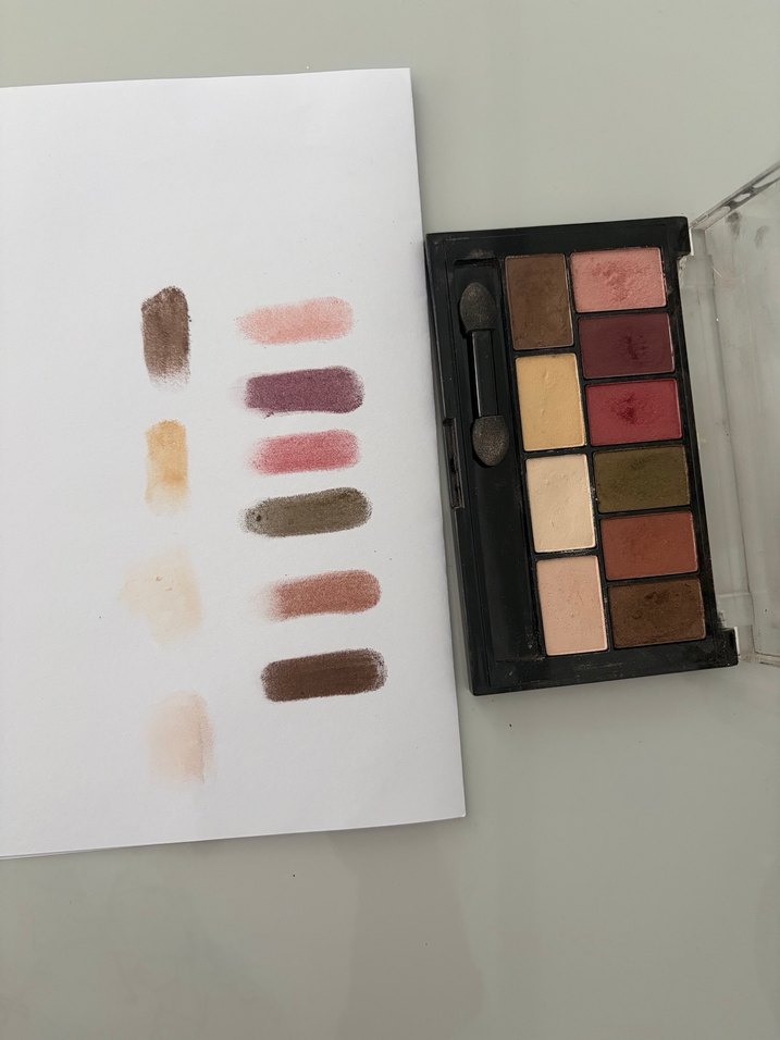 Katherine Arley Sonbahar Far Paleti - Görsel 4