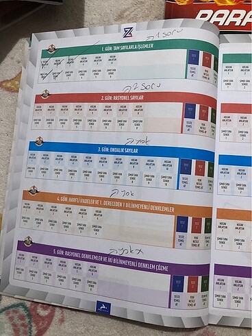  Beden 10 günde temel atma matematik kitap