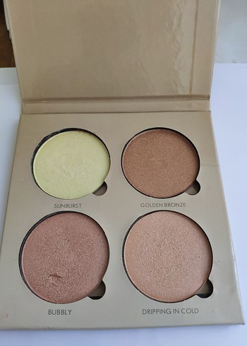 Anastasia Beverly Hills Glow Kit