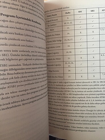  Semra Dilekçi KPSS?nin Haritası