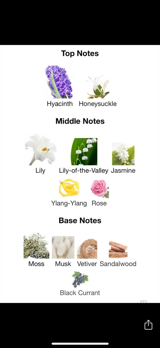 Cacharel Anais Anais 100 ml EDT - Görsel 5