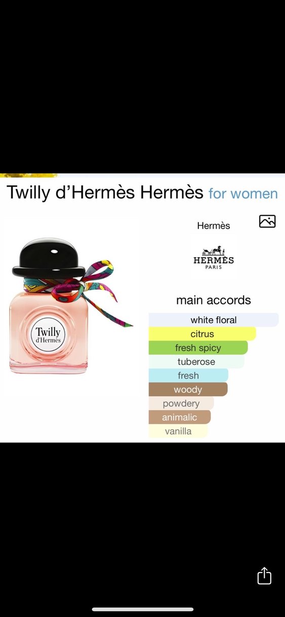 Hermès Twilly Kadın Parfümü - Görsel 2