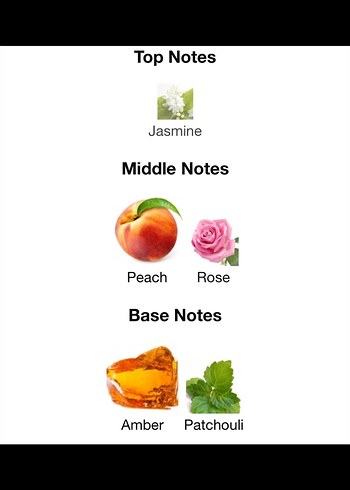 My Burberry Black 50 ml EDP - Görsel 5