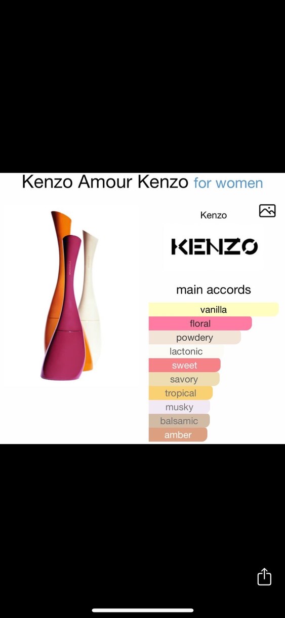 Şık Kırmızı Kadın Parfüm Şişesi - Görsel 2