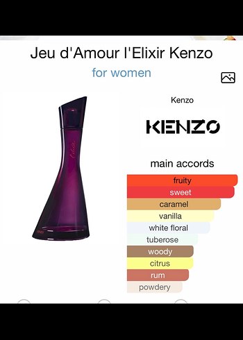 Kenzo Kenzo Jeu dAmour Elixir 5 ml EDP