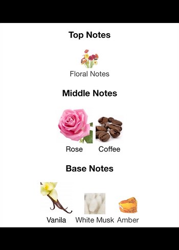 Montale Intense Café 5 ml EDP - Görsel 3