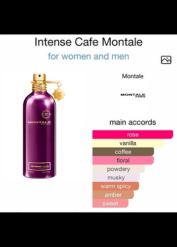 Montale Intense Café 5 ml EDP - Görsel 2