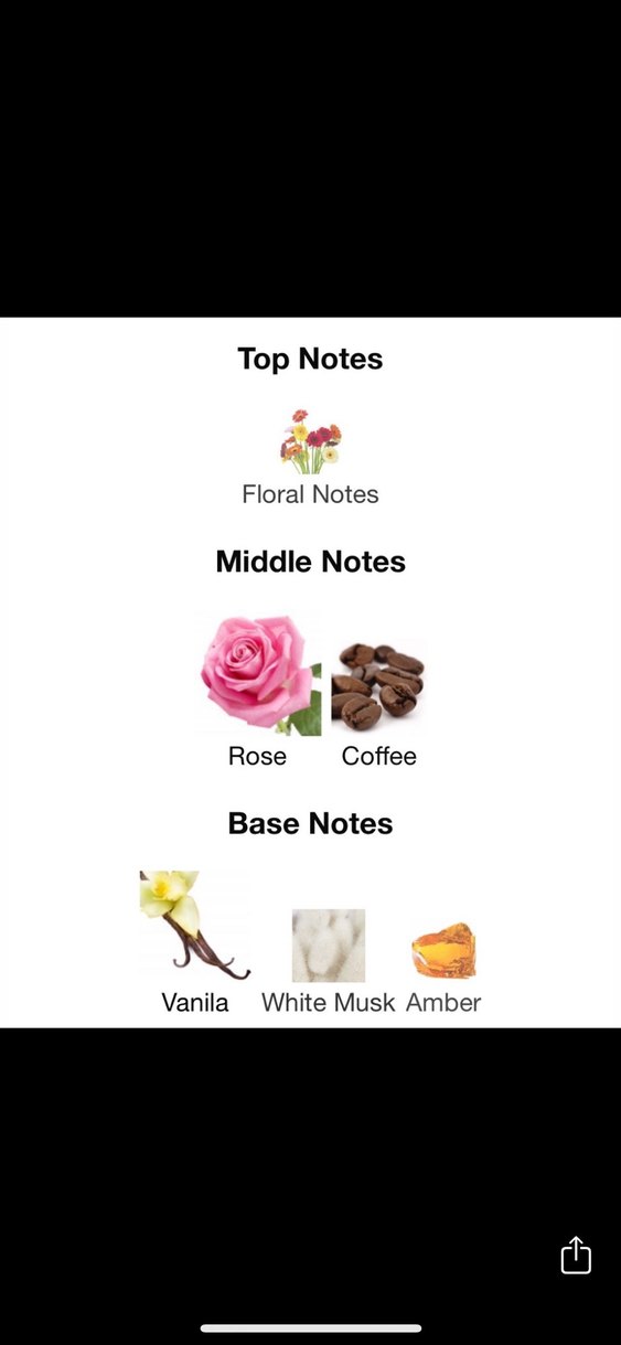 Montale Intense Café 5 ml EDP - Görsel 3